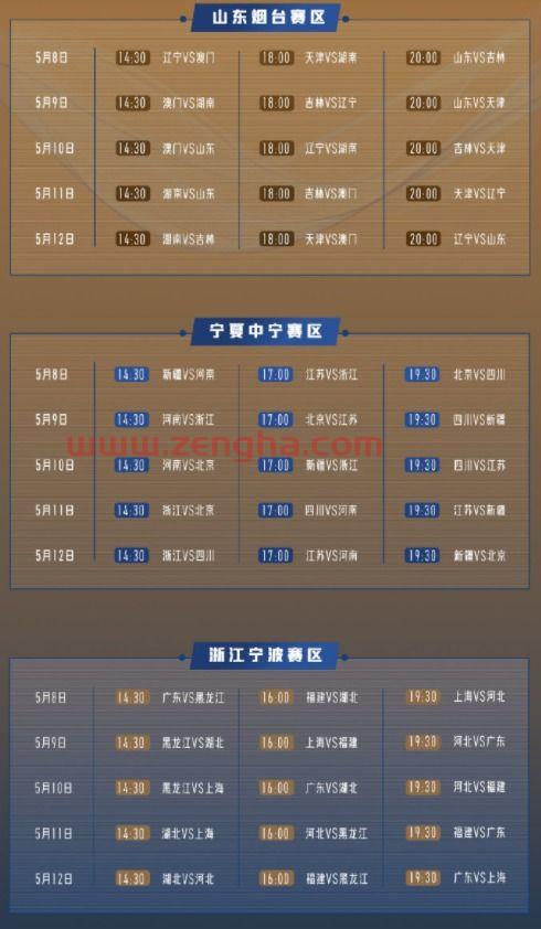 2021男篮世锦赛赛程表（2021男篮世锦赛赛程表格）