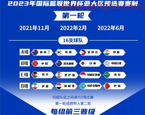 世预赛中国队赛程篮球（世预赛中国赛程时间表篮球）
