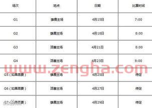 辽宁季后赛第二轮比分回放（辽宁季后赛赛程）