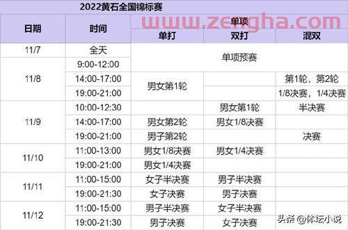10月30号乒乓球赛程（10月30号乒乓球赛程安排表）