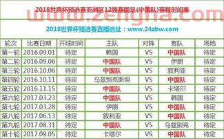 世预赛中国队赛程具体时间（世预赛中国队最新消息）