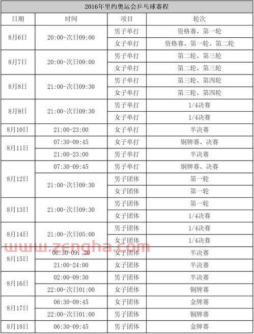 ***赛乒乓球赛程直播（***赛乒乓球赛程直播在哪看）
