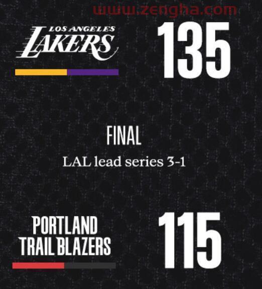 nba湖人季后赛比分（湖人季后赛战况）