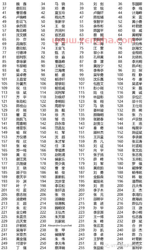 混合乒乓球赛制的赛程编排（混合乒乓球赛制的赛程编排是什么）