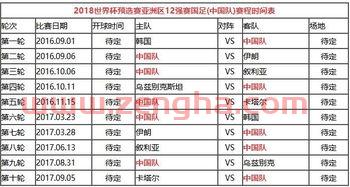 四十强赛中国队赛程赛果（四十强赛中国队比赛结果）