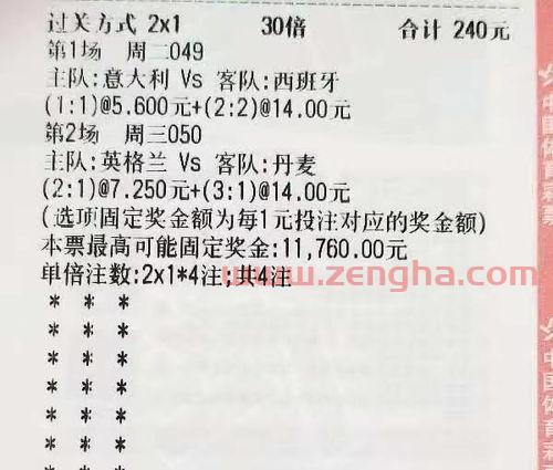 2021英格兰对丹麦结果