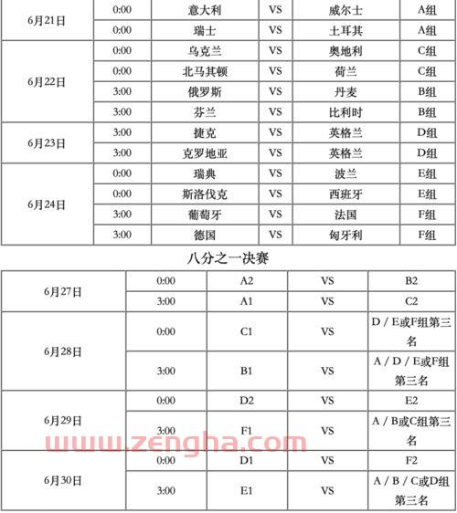 欧洲杯赛程2021决赛*