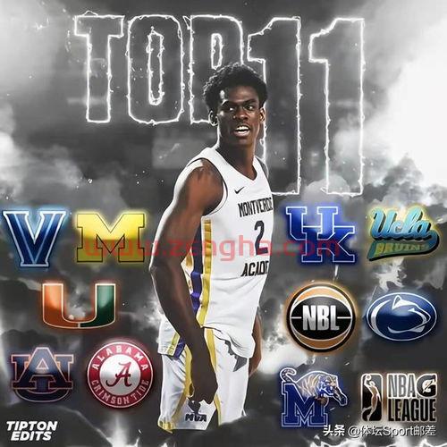 nba2022年选秀时间