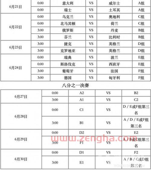 欧洲杯*赛程2021赛程表和直播