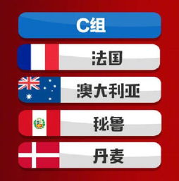 世界杯32强进16强如何分组