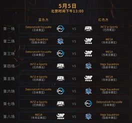 msi比赛赛程及结果