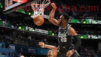 nba2008全明星赛