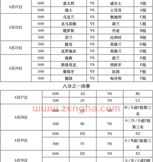 欧洲杯赛程2021比利时对芬兰赛况