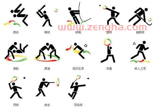 奥运会有哪些项目