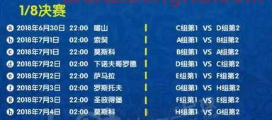 2022世界杯小组赛分组情况
