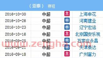 中超联赛第二阶段比赛时间安排