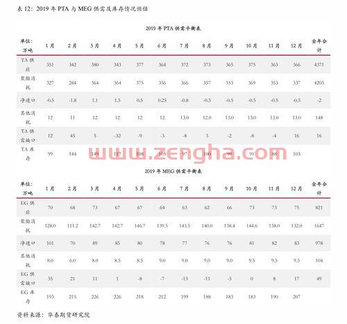 2021世界杯开始时间和结束时间