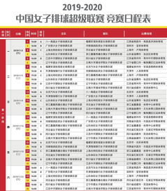 欧冠赛程2020赛程表