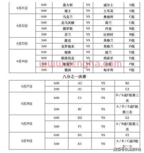 2021欧洲杯四强对阵时间几点