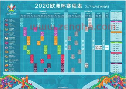 2020年欧洲*杯赛程表