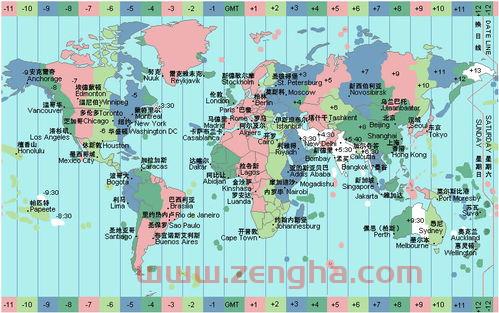 埃及与中国时差