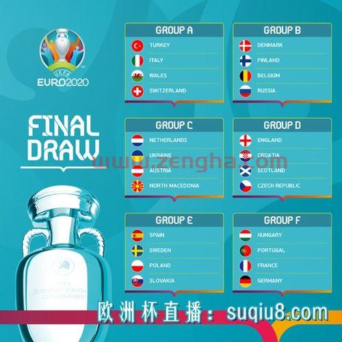 2020欧洲杯赛程时间表西班牙球队比赛