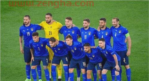 世界杯2022夺冠热门视频
