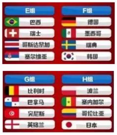 2018年世界杯分组出炉