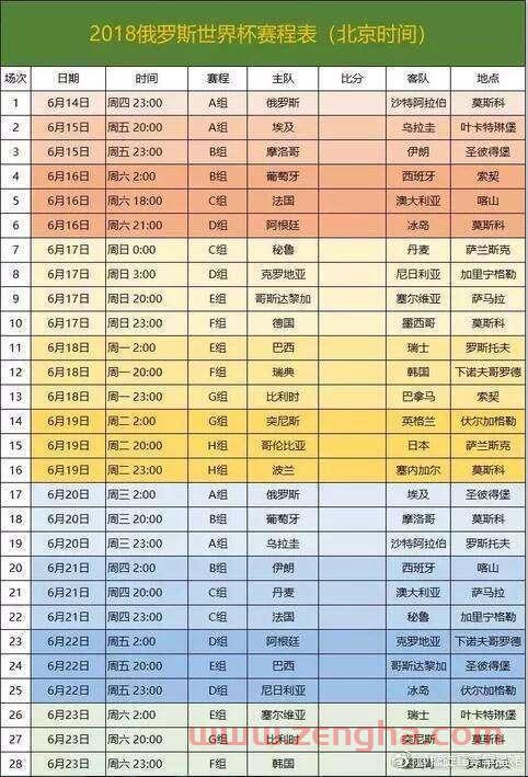 世界杯2021赛程时间表冠军