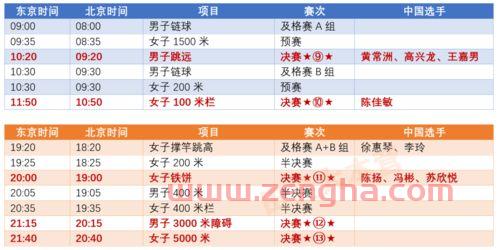 赛程表东京奥运会