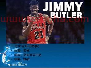 nba现役50大巨星