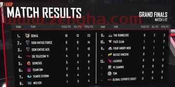 f12021赛程直播回放