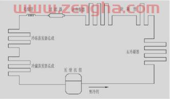 双循环是什么意思