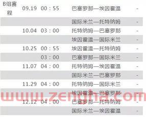 2020欧洲冠军杯赛程时间表
