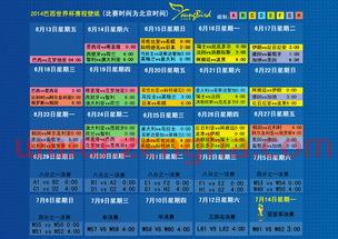 世界杯2014赛程表