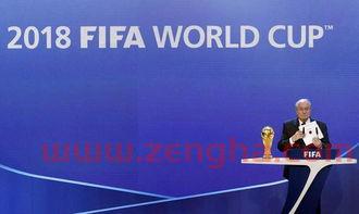 2022世界杯举办国