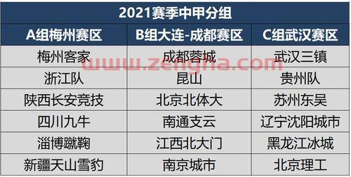 2021年中甲第四阶段赛程