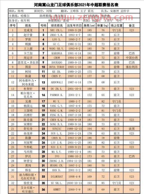 中超联赛排名表