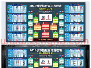 世界杯对阵表