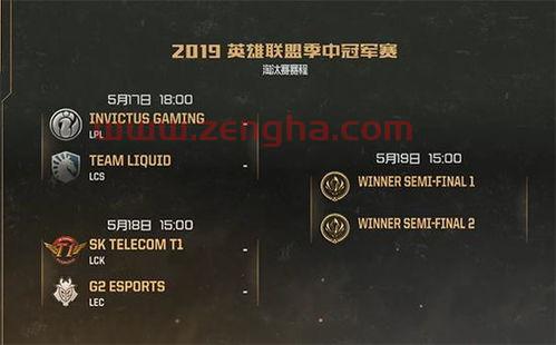 msi半决赛抽签结果