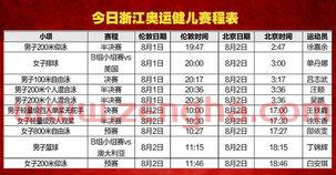 奥运今日赛程