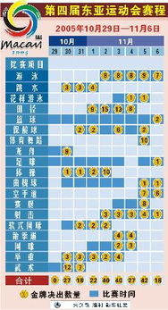 欧冠杯2021赛程表中国