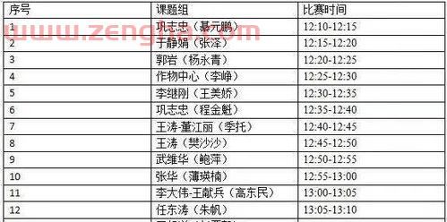 奥运会时间表出炉