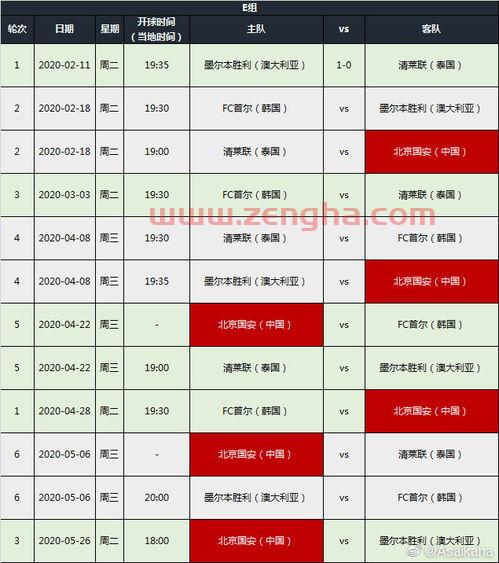 国安亚冠赛程2020时间表