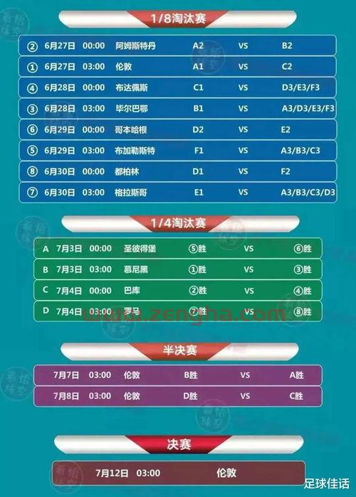 意大利欧洲杯夺冠时间表